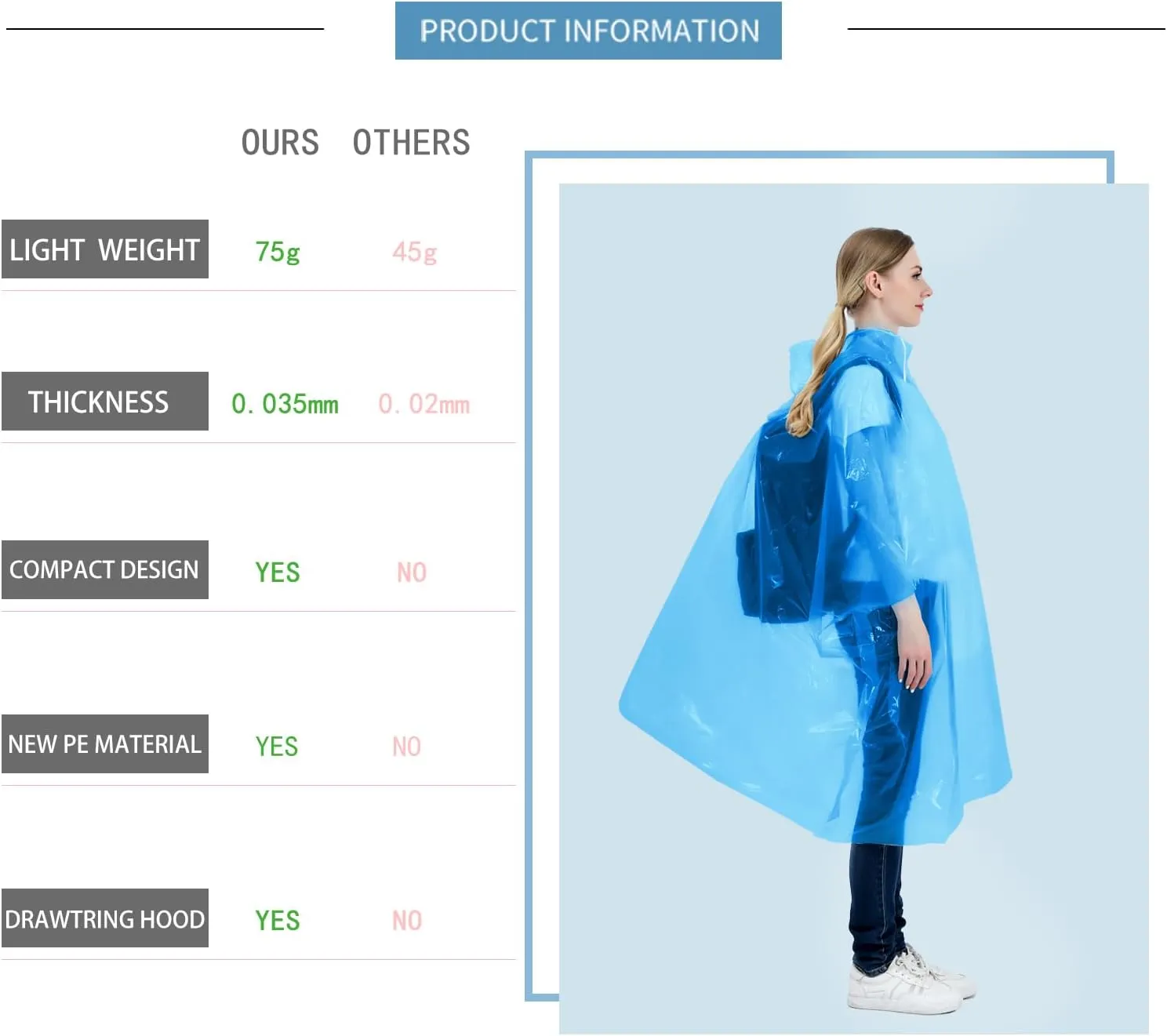Disposable Rain Ponchos for Kids 6 Pack/Adults 10 and 6 Pack/Ponchos Family 6 Pack Extra Thicker Emergency Ponchos